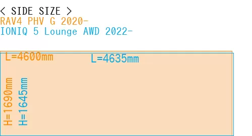 #RAV4 PHV G 2020- + IONIQ 5 Lounge AWD 2022-